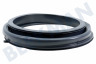 Bauknecht Lavadora Brazalete