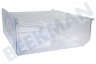 Electrolux Refrigerador Cajón congelador Transparente, 7902