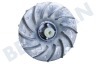 Black & Decker 90593175 Ventilador