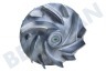 Black & Decker 90593175 Ventilador