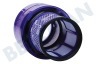 Dyson Aspiradora Filtro unidad