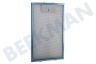 Juno-electrolux Campana extractora Filtro Filtro metálico 32,5x19,5cm