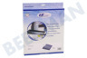 Bosch Campana extractora Filtro Filtro de carbón Eurofilter, 2 piezas