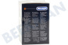 DeLonghi Cafetera automática DLSC066 Termo taza Taza de cerámica con doble pared.