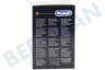 DeLonghi Cafetera automática DLSC065 Termo taza Taza de cerámica con doble pared.