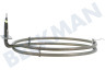 ASKO Horno-Microondas Resistencia Redondo, 2100 Watt, Ego