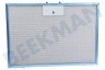 Hotpoint Campana extractora Filtro filtro de grasa