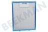 Ariston Campana extractora Filtro filtro de grasa