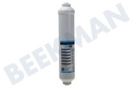 Beko  Cartucho de filtro de repuesto a distancia universal adecuado para entre otros EF-9603, RS21DABB1 FSM-100