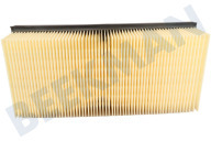 Karcher 69072760 Aspiradora 6.907-276.0 superficie del filtro adecuado para entre otros IVC60/12, NT75/2Tacto