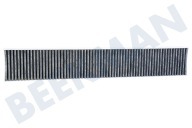 Neff 17000822 HZ381700  Filtro de carbón activo adecuado para entre otros Módulo de recirculación de aire CA282810