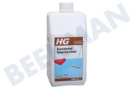 HG 113100103  Protector de plastico HG adecuado para entre otros producto HG 77